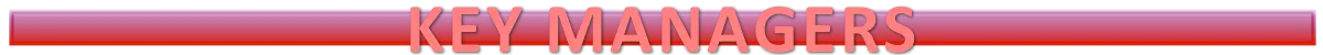 LISTSKeyManagers.png